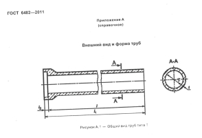 Трубы  Т 100.25-2