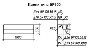 Бордюры БР 100.30.18
